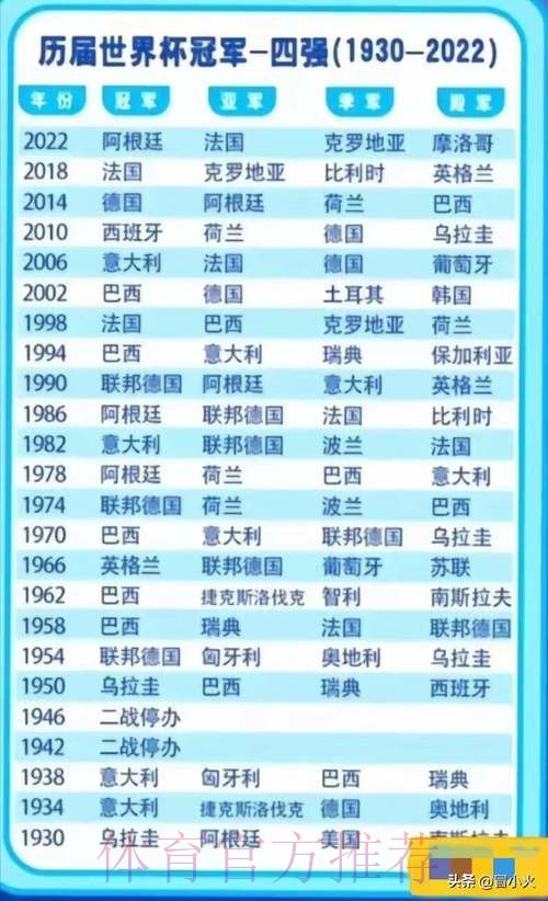 本届世界杯比利时贝林厄姆数据统计最新更新 本届世界杯比利时贝林厄姆数据统计最新更新