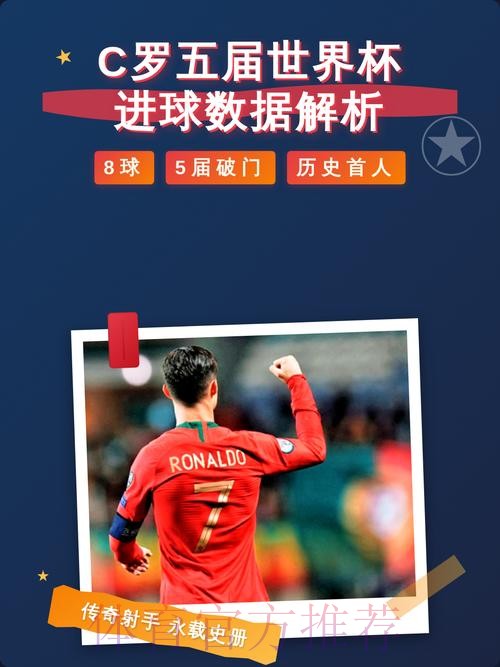 本届世界杯荷兰C罗数据统计全解析