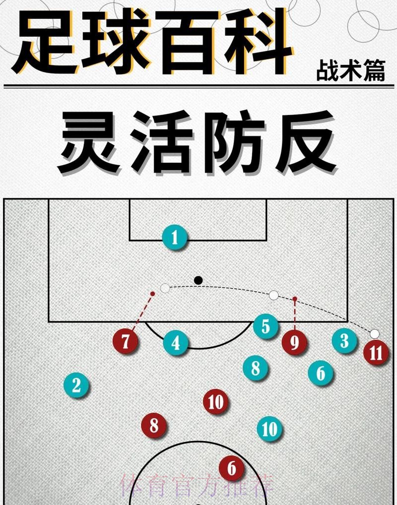 2026世界杯荷兰梅西战术分析权威解读 2026世界杯荷兰梅西战术分析权威解读