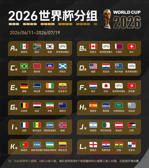 2026世界杯盘口开户最佳