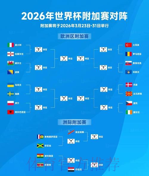 2026世界杯盘口开户最佳